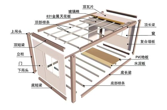 Porta de painel de sanduíche Dimensões opcionais personalizadas Casa de contêineres removível Modular pré-fabricada moderna