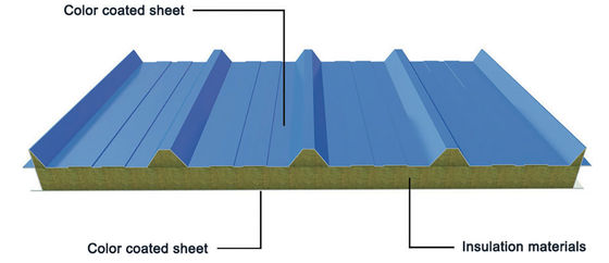 Casa pré-fabricada à prova de mosquitos para dormitório Estrutura principal Estrutura de aço Painel de sanduíche